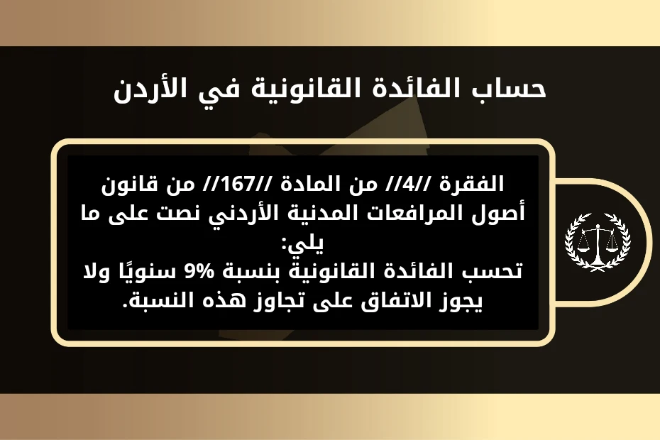 حساب الفائدة القانونية في الأردن الفقرة //4// من المادة //167// من قانون أصول المرافعات المدنية الأردني نصت على ما يلي: تحسب الفائدة القانونية بنسبة %9 سنويًا ولا يجوز الاتفاق على تجاوز هذه النسبة. 