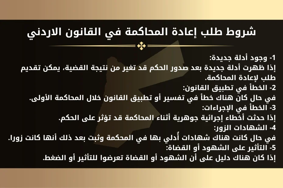 طلب اعادة المحاكمة في الأردن 1 شروط طلب إعادة المحاكمة في القانون الاردني1- وجود أدلة جديدة:
إذا ظهرت أدلة جديدة بعد صدور الحكم قد تغير من نتيجة القضية، يمكن تقديم طلب لإعادة المحاكمة.
2- الخطأ في تطبيق القانون:
في حال كان هناك خطأ في تفسير أو تطبيق القانون خلال المحاكمة الأولى.
3- الخطأ في الإجراءات:
إذا حدثت أخطاء إجرائية جوهرية أثناء المحاكمة قد تؤثر على الحكم.
4- الشهادات الزور:
في حال كانت هناك شهادات أُدلي بها في المحكمة وثبت بعد ذلك أنها كانت زورا.
5- التأثير على الشهود أو القضاة:
إذا كان هناك دليل على أن الشهود أو القضاة تعرضوا للتأثير أو الضغط.