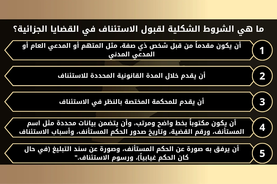 ما هي الشروط الشكلية لقبول الاستئناف في القضايا الجزائية؟
1- أن يكون مقدماً من قبل شخص ذي صفة، مثل المتهم أو المدعي العام أو المدعي المدني.
2- أن يقدم خلال المدة القانونية المحددة للاستئناف.
3- أن يقدم للمحكمة المختصة بالنظر في الاستئناف.
4- أن يكون مكتوباً بخط واضح ومرتب، وأن يتضمن بيانات محددة مثل اسم المستأنف، ورقم القضية، وتاريخ صدور الحكم المستأنف، وأسباب الاستئناف.
5- أن يرفق به صورة عن الحكم المستأنف، وصورة عن سند التبليغ (في حال كان الحكم غيابياً)، ورسوم الاستئناف."