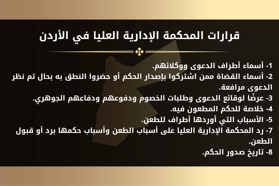 قرارات المحكمة الإدارية العليا في الأردن.
1- أسماء أطراف الدعوى ووكلائهم.
2- أسماء القضاة ممن اشتركوا بإصدار الحكم أو حضروا النطق به بحال تم نظر الدعوى مرافعة.
3- عرضًا لوقائع الدعوى وطلبات الخصوم ودفوعهم ودفاعهم الجوهري.
4- خلاصة للحكم المطعون فيه.
5- الأسباب التي أوردها أطراف للطعن.
7- رد المحكمة الإدارية العليا على أسباب الطعن وأسباب حكمها برد أو قبول الطعن.
8- تاريخ صدور الحكم.