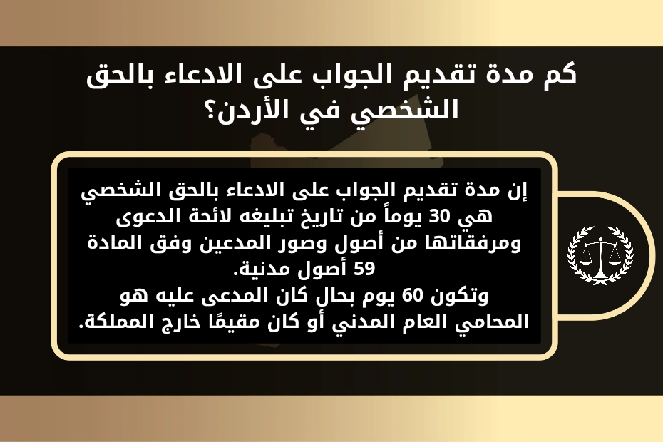 كم مدة تقديم الجواب على الادعاء بالحق الشخصي في الأردن؟ إن مدة تقديم الجواب على الادعاء بالحق الشخصي هي 30 يوماً من تاريخ تبليغه لائحة الدعوى ومرفقاتها من أصول وصور المدعين وفق المادة 59 أصول مدنية. وتكون 60 يوم بحال كان المدعى عليه هو المحامي العام المدني أو كان مقيمًا خارج المملكة.