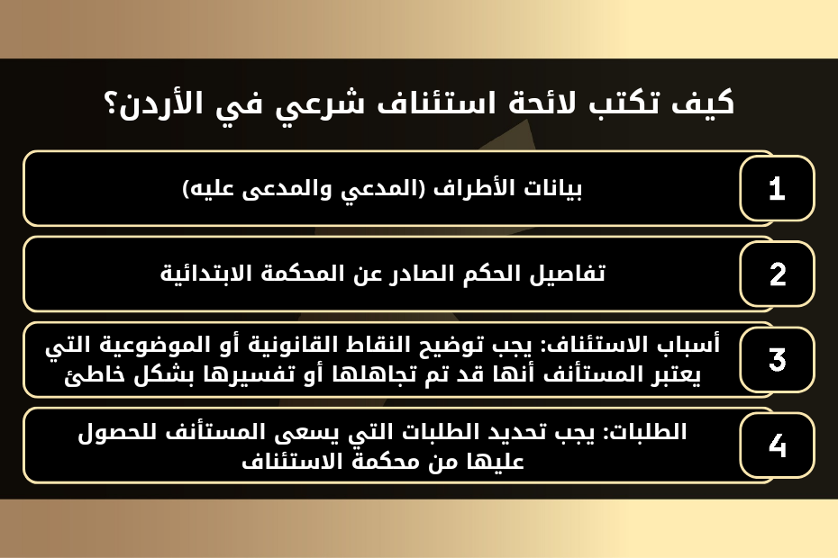 لائحة استئناف شرعية في الأردن 1 كيف تكتب لائحة استئناف شرعي في الأردن؟ 1- بيانات الأطراف (المدعي والمدعى عليه). 2- تفاصيل الحكم الصادر عن المحكمة الابتدائية. 3- أسباب الاستئناف: يجب توضيح النقاط القانونية أو الموضوعية التي يعتبر المستأنف أنها قد تم تجاهلها أو تفسيرها بشكل خاطئ. 4- الطلبات: يجب تحديد الطلبات التي يسعى المستأنف للحصول عليها من محكمة الاستئناف.