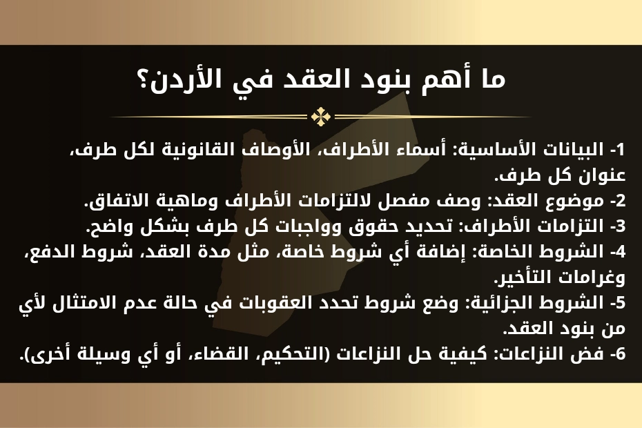 ما أهم بنود العقد في الأردن؟ 
1- البيانات الأساسية: أسماء الأطراف، الأوصاف القانونية لكل طرف، عنوان كل طرف.
2- موضوع العقد: وصف مفصل لالتزامات الأطراف وماهية الاتفاق.
3- التزامات الأطراف: تحديد حقوق وواجبات كل طرف بشكل واضح.
4- الشروط الخاصة: إضافة أي شروط خاصة، مثل مدة العقد، شروط الدفع، وغرامات التأخير.
5- الشروط الجزائية: وضع شروط تحدد العقوبات في حالة عدم الامتثال لأي من بنود العقد.
6- فض النزاعات: كيفية حل النزاعات (التحكيم، القضاء، أو أي وسيلة أخرى).