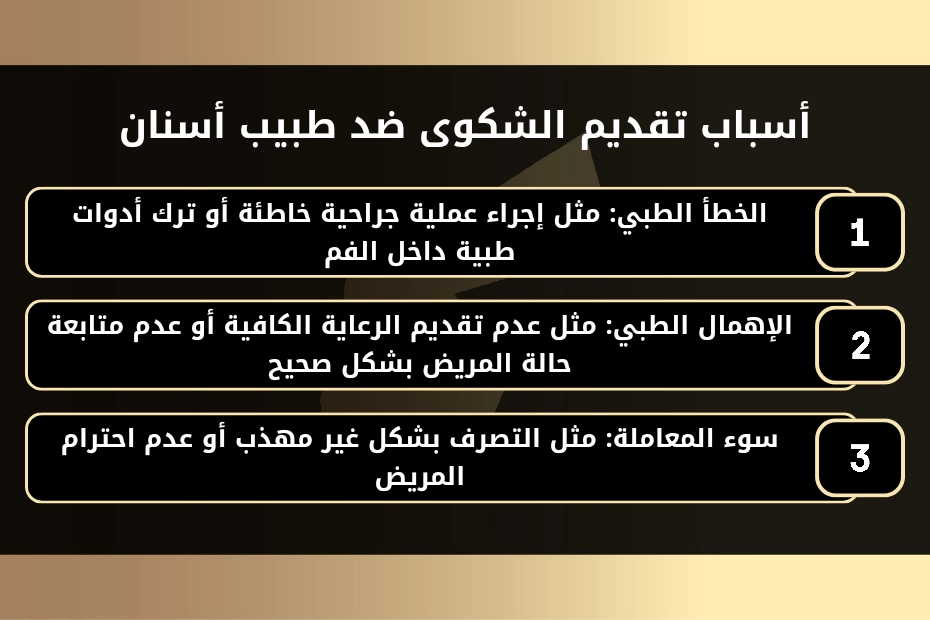 صيغة شكوى ضد طبيب اسنان في الأردن