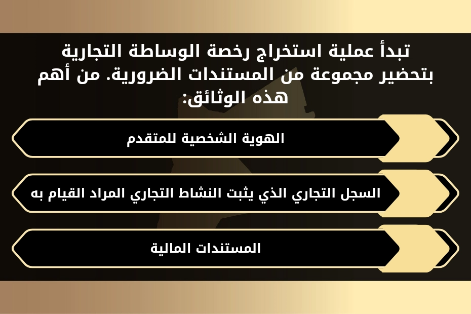 رخصة وساطة تجارية في الأردن