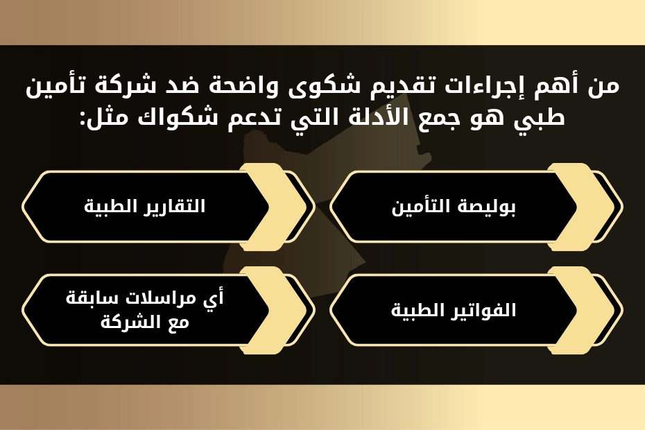 تقديم شكوى على شركة تأمين طبي في الأردن