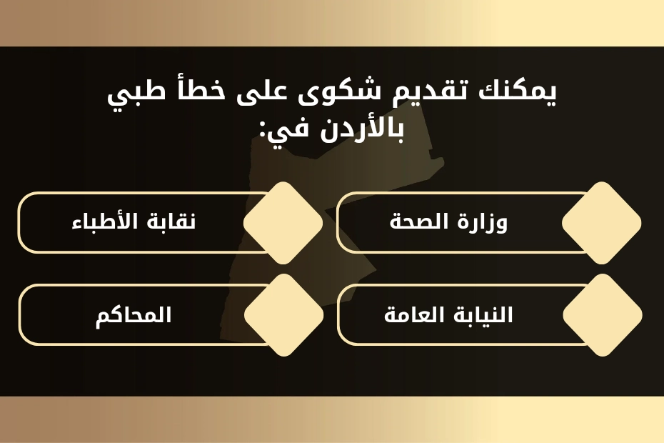 كيف اقدم شكوى على خطأ طبي في الأردن