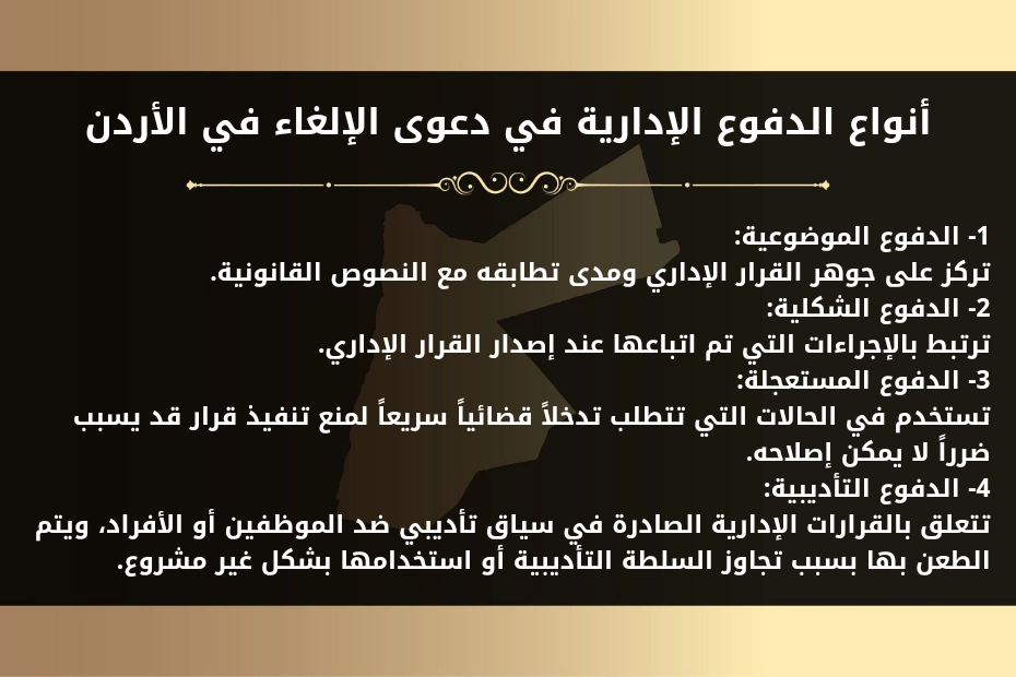 أنواع الدفوع الإدارية في دعوى الإلغاء في الأردن
1- الدفوع الموضوعية:
تركز على جوهر القرار الإداري ومدى تطابقه مع النصوص القانونية.
2- الدفوع الشكلية:
ترتبط بالإجراءات التي تم اتباعها عند إصدار القرار الإداري.
3- الدفوع المستعجلة:
تستخدم في الحالات التي تتطلب تدخلاً قضائياً سريعاً لمنع تنفيذ قرار قد يسبب ضرراً لا يمكن إصلاحه.
4- الدفوع التأديبية:
تتعلق بالقرارات الإدارية الصادرة في سياق تأديبي ضد الموظفين أو الأفراد، ويتم الطعن بها بسبب تجاوز السلطة التأديبية أو استخدامها بشكل غير مشروع.