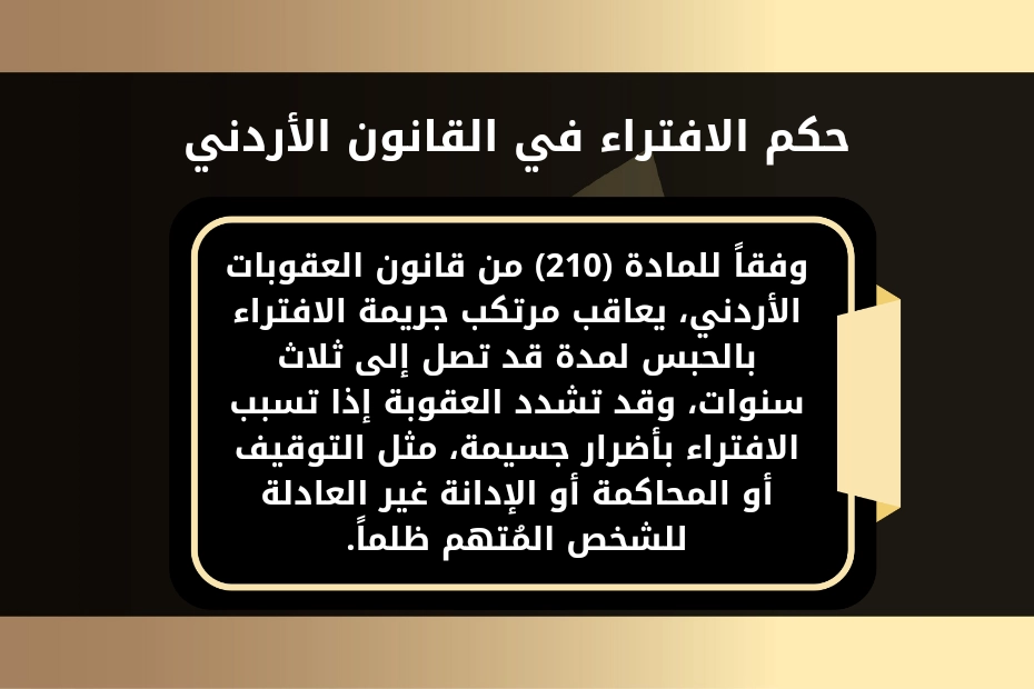 حكم الافتراء في القانون الأردني وفقاً للمادة (210) من قانون العقوبات الأردني، يعاقب مرتكب جريمة الافتراء بالحبس لمدة قد تصل إلى ثلاث سنوات، وقد تشدد العقوبة إذا تسبب الافتراء بأضرار جسيمة، مثل التوقيف أو المحاكمة أو الإدانة غير العادلة للشخص المُتهم ظلماً.
