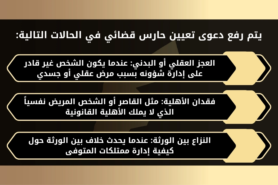 دعوى تعيين حارس قضائي في الأردن 1 دعوى تعيين حارس قضائي في الأردن