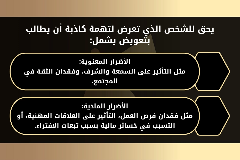 دعوى تعويض عن اتهام بالسرقة في الأردن 1 دعوى تعويض عن اتهام بالسرقة في الأردن