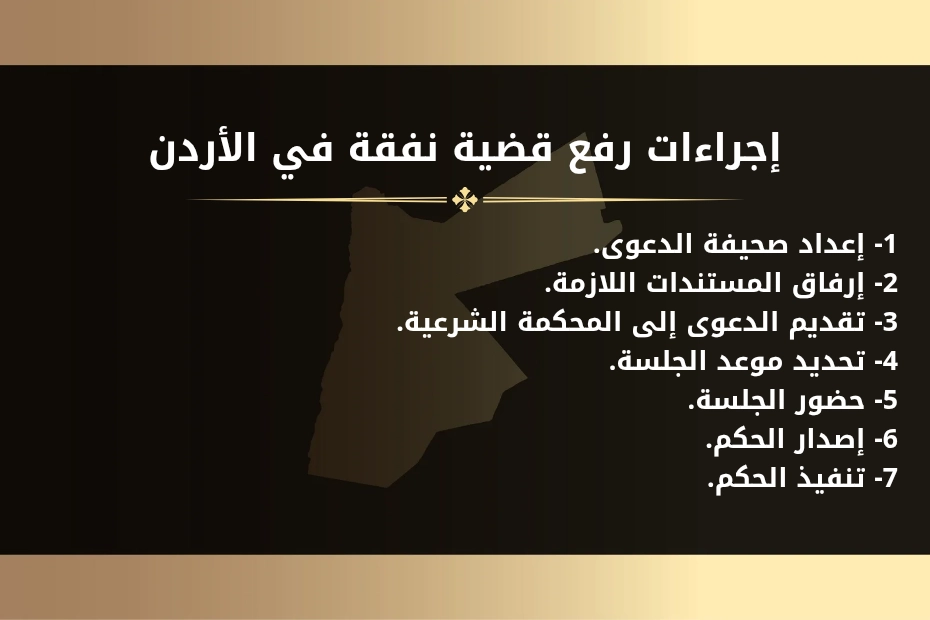 إجراءات رفع قضية نفقة في الأردن.
1- إعداد صحيفة الدعوى.
2- إرفاق المستندات اللازمة.
3- تقديم الدعوى إلى المحكمة الشرعية.
4- تحديد موعد الجلسة.
5- حضور الجلسة.
6- إصدار الحكم.
7- تنفيذ الحكم.