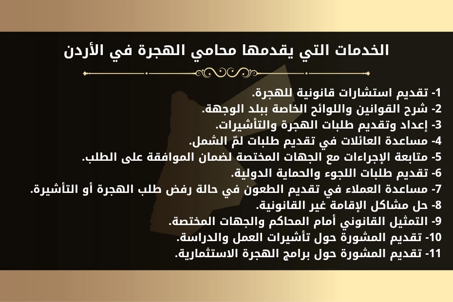 الخدمات التي يقدمها محامي الهجرة في الأردن. 1- تقديم استشارات قانونية للهجرة. 2- شرح القوانين واللوائح الخاصة ببلد الوجهة. 3- إعداد وتقديم طلبات الهجرة والتأشيرات. 4- مساعدة العائلات في تقديم طلبات لمّ الشمل. 5- متابعة الإجراءات مع الجهات المختصة لضمان الموافقة على الطلب. 6- تقديم طلبات اللجوء والحماية الدولية. 7- مساعدة العملاء في تقديم الطعون في حالة رفض طلب الهجرة أو التأشيرة. 8- حل مشاكل الإقامة غير القانونية. 9- التمثيل القانوني أمام المحاكم والجهات المختصة. 10- تقديم المشورة حول تأشيرات العمل والدراسة. 11- تقديم المشورة حول برامج الهجرة الاستثمارية.