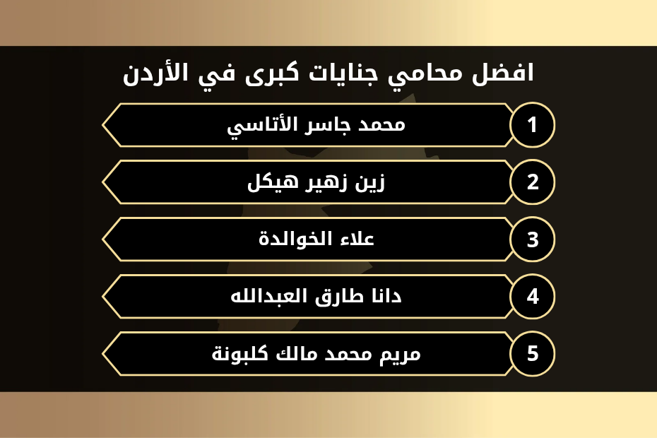 افضل محامي جنايات كبرى في الأردن