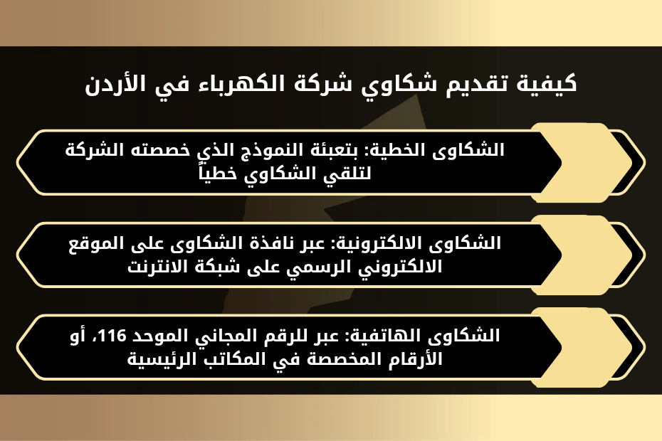 كيفية تقديم شكاوي شركة الكهرباء في الأردن