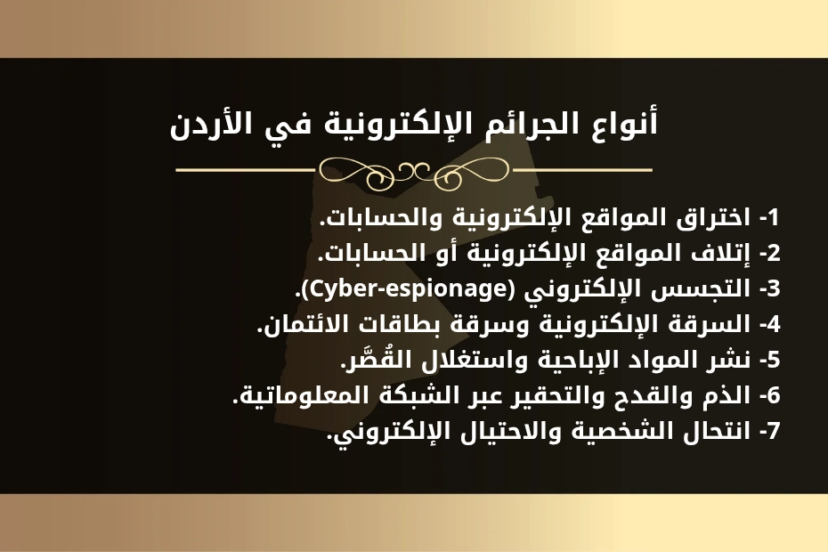 أنواع الجرائم الإلكترونية في الأردن