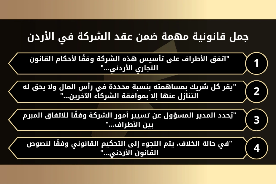 جمل قانونية مهمة ضمن عقد الشركة في الأردن