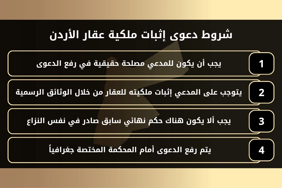 كيفية رفع دعوى إثبات ملكية عقار الأردن 1 شروط دعوى إثبات ملكية عقار الأردن