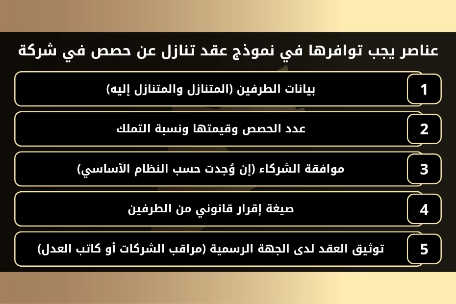 عناصر يجب توافرها في نموذج عقد تنازل عن حصص في شركة