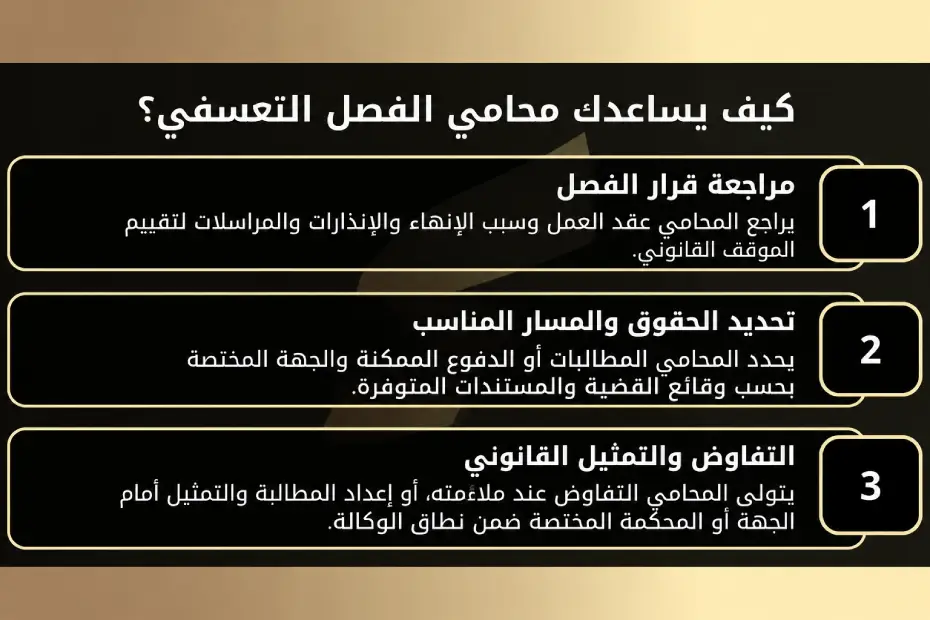 كيف يساعد محامي فصل تعسفي في الأردن في مراجعة قرار الفصل والحقوق
