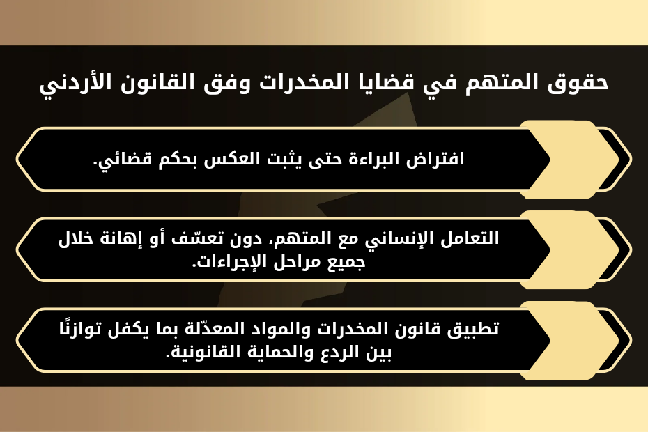 ما حقوق المتهم في قضايا المخدرات وفق القانون الأردني 1 حقوق المتهم في قضايا المخدرات وفق القانون الأردني
