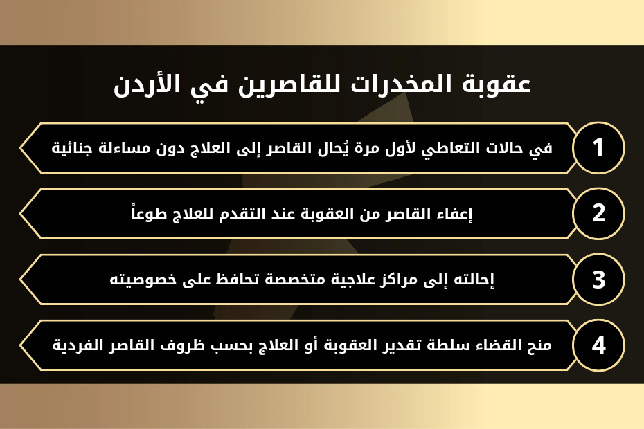 طريقة التعامل مع القاصرين في قضايا المخدرات بالأردن 1 عقوبة المخدرات للقاصرين في الأردن