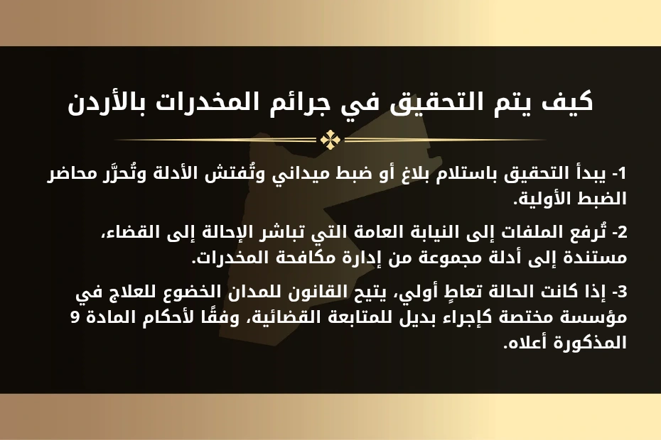 كيف يتم التحقيق في جرائم المخدرات بالأردن