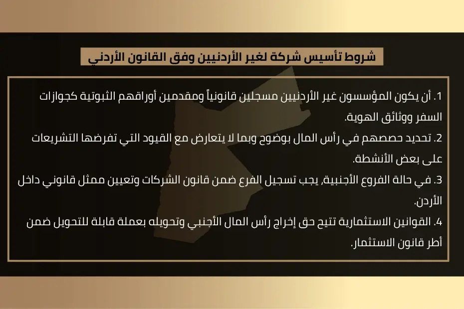 شروط تأسيس شركة لغير الأردنيين وفق القانون الأردني