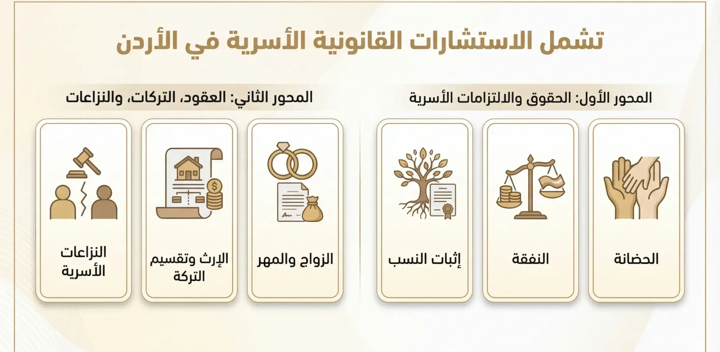 استشارة قانونية في الأردن 1 الاستشارات القانونية الأسرية في الأردن
