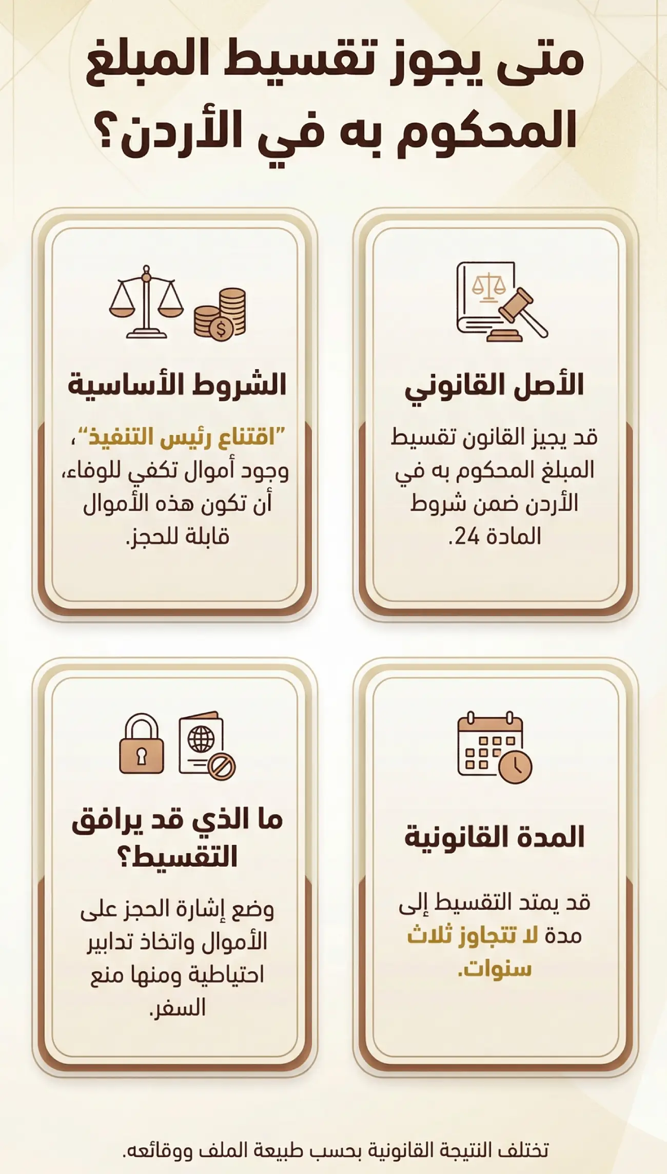 متى يجوز تقسيط المبلغ المحكوم به في الأردن؟