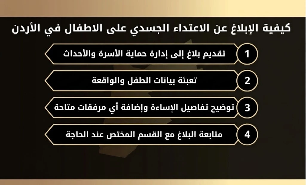 كيفية الإبلاغ عن الاعتداء الجسدي على الأطفال في الأردن